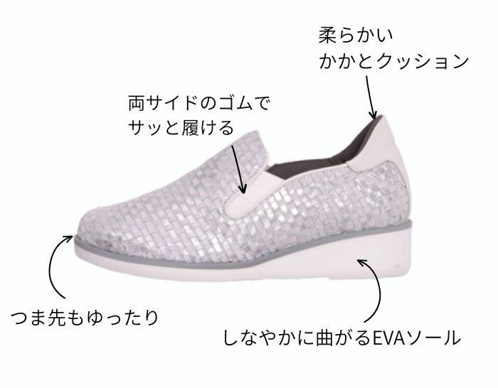 履き口のかかと側に柔らかなクッションを内蔵し、優しい足当たりに仕上げました。履き口のサイドゴムにより、手間なくサッと履いていただけます。