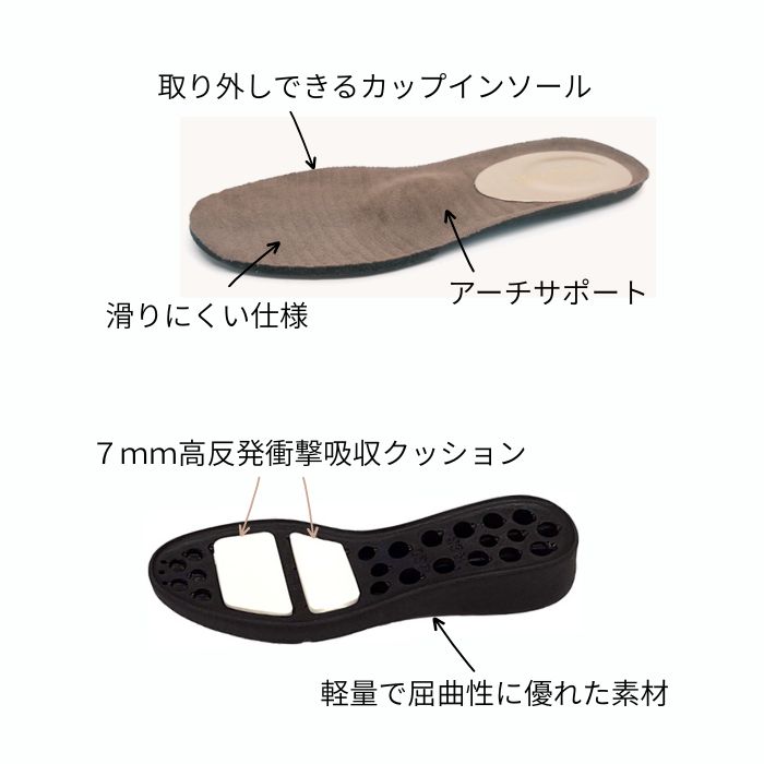 中敷きやソールの素材にもこだわり、快適な履き心地を追求しています。