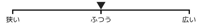 幅　普通