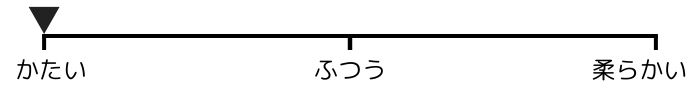 クッションが硬い