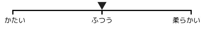 クッションが普通