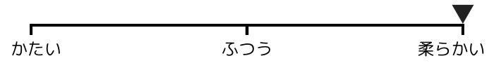 クッションが柔らかい