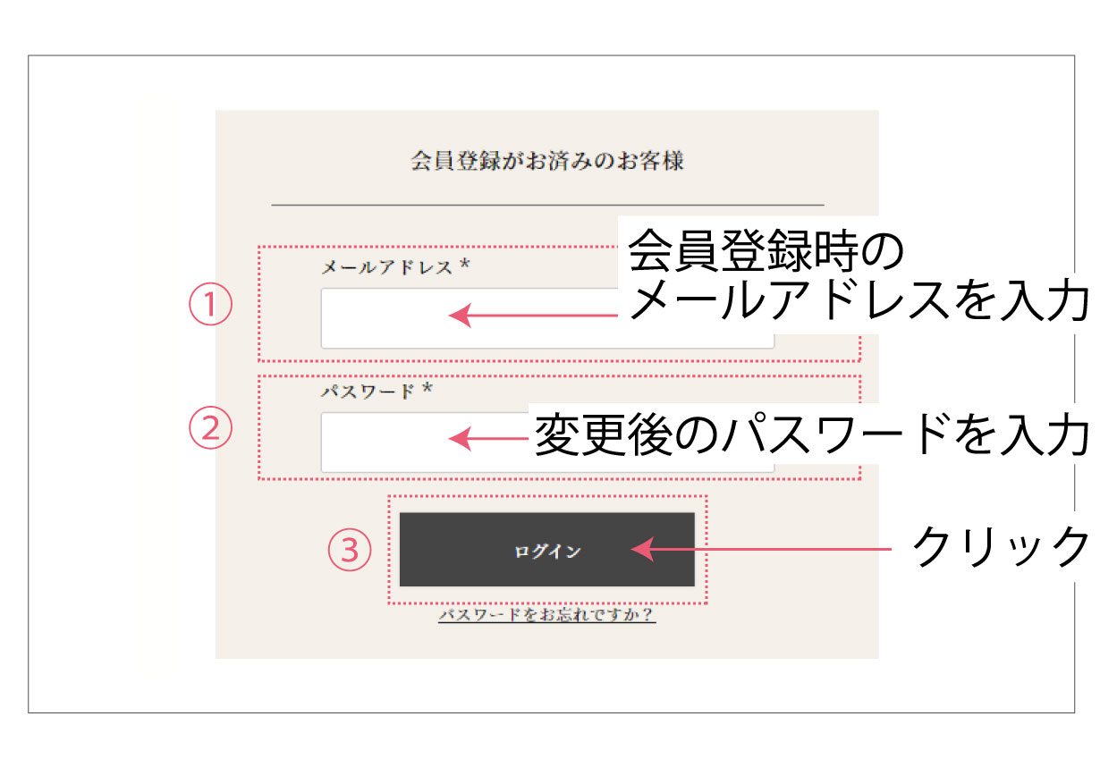 パスワード再設定手順6